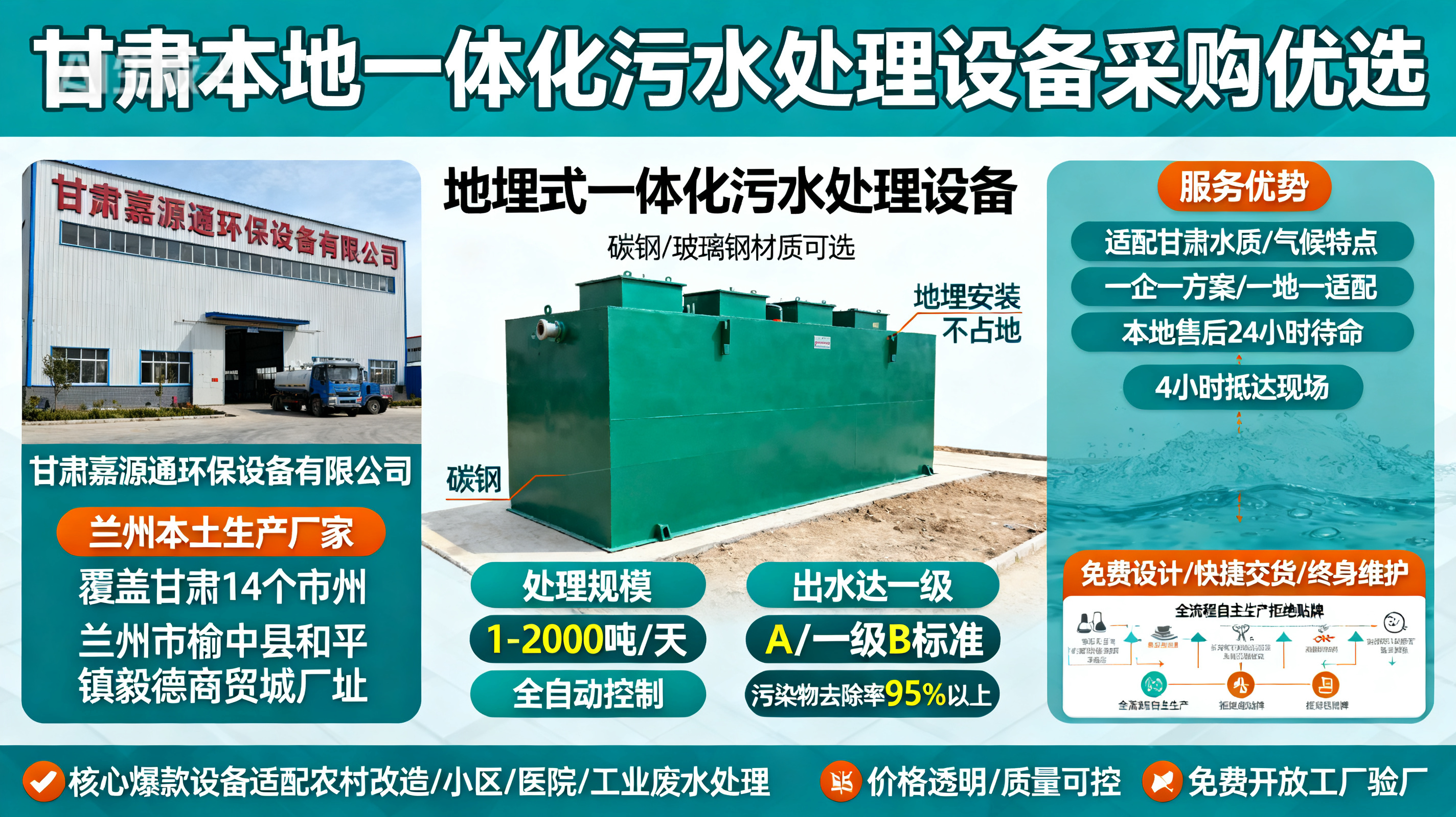 甘肃采购玛多一体化玛多污水处理设备_优先选本地生产厂家_直...式解决甘肃污水处理需求_选本地实体厂家_靠谱有保障.jpeg